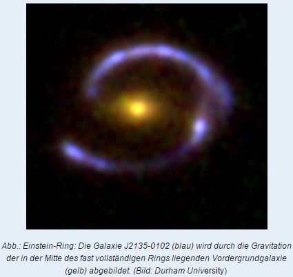 Einsteins Ring